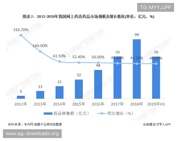 选择Winnerbet的理由及其独特的市场优势分析